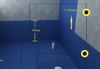 定西市卫生间防水的注意事项